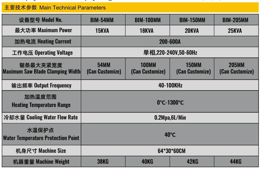 ad1b92bcb60c7f90f1580719a21132