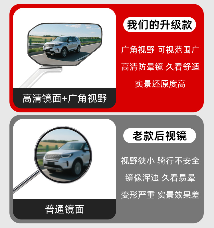 Modified Electric Vehicle Rearview Mirror, Scooter Motorcycle High-Definition Reflector, 8mm Convex Mirror with Wide Field of View