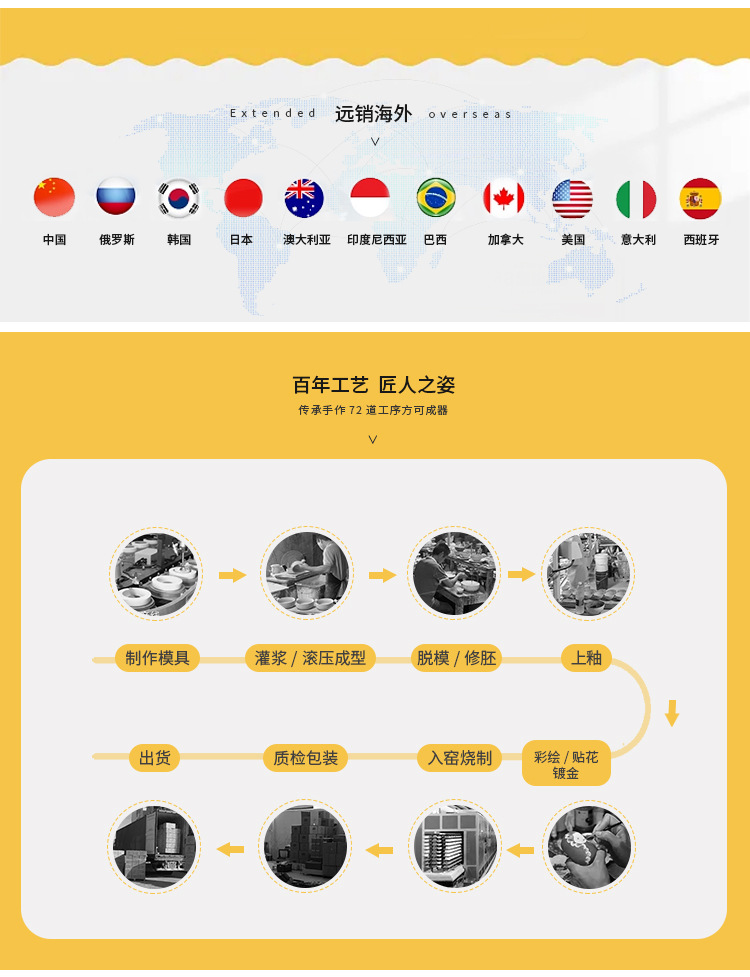 工厂实力餐具_04