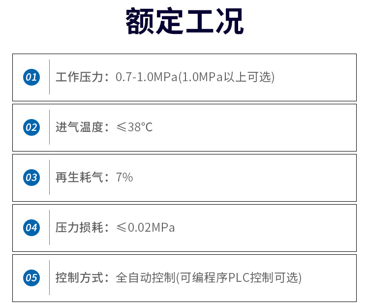 微热干燥机系列详情_10