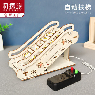 늄�ģ�ͿƌWС�����Ԅӷ�����߂��͎��Ƽ���� diy�ֹ�������