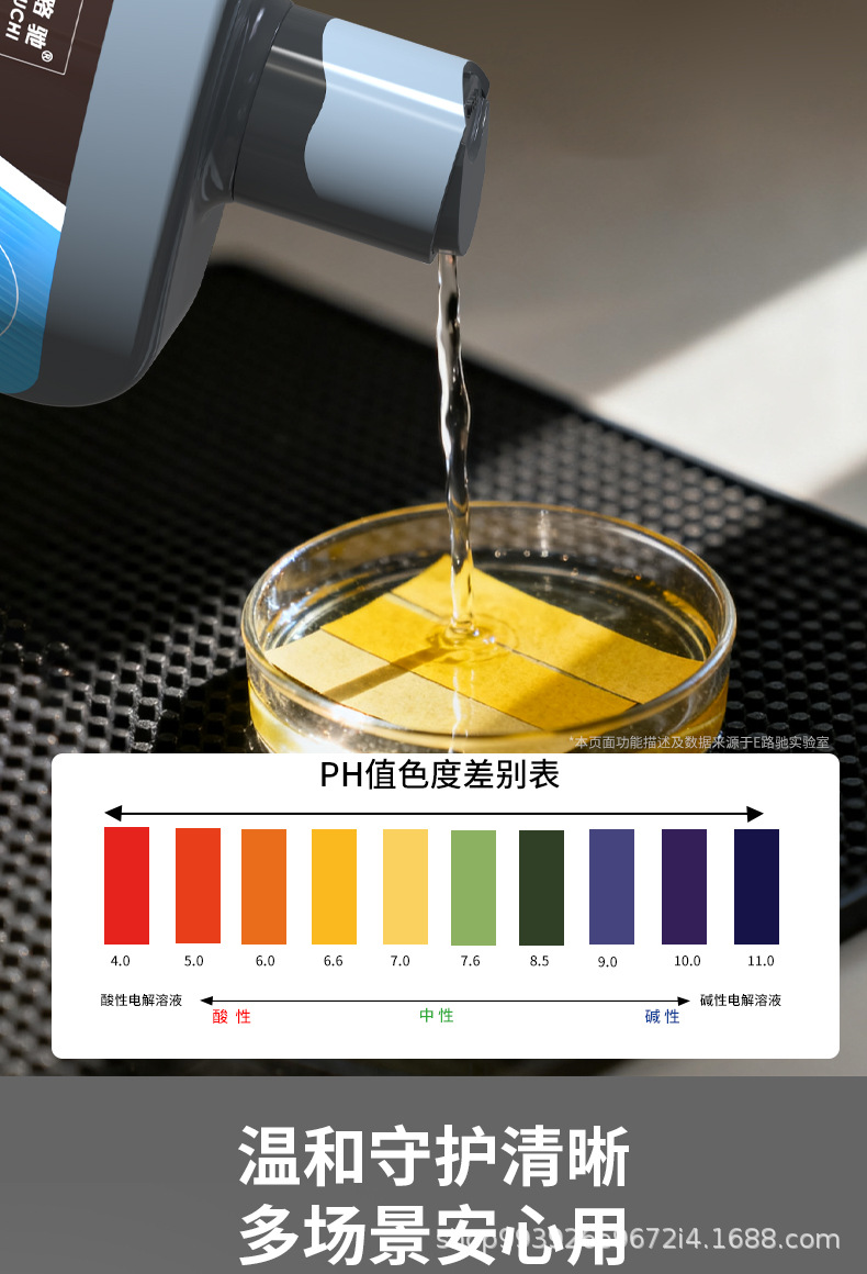 E-Luchi Car Strong Windshield Anti-Fog Agent Long-Lasting Anti-Fogging Spray Car Window Winter Defogging Artifact