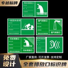 ��ˮ�ŷſژ��R��һ����w�U����R�ƏU���ŷſڭh�����R���X����