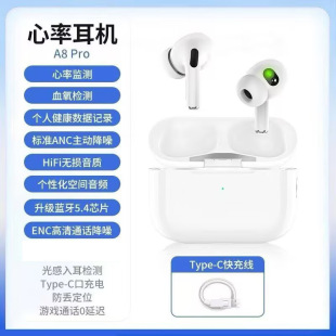 �¿�A8PRO������C���ʽAI����Ѫ���潵�� ����z�y�o���{�����C