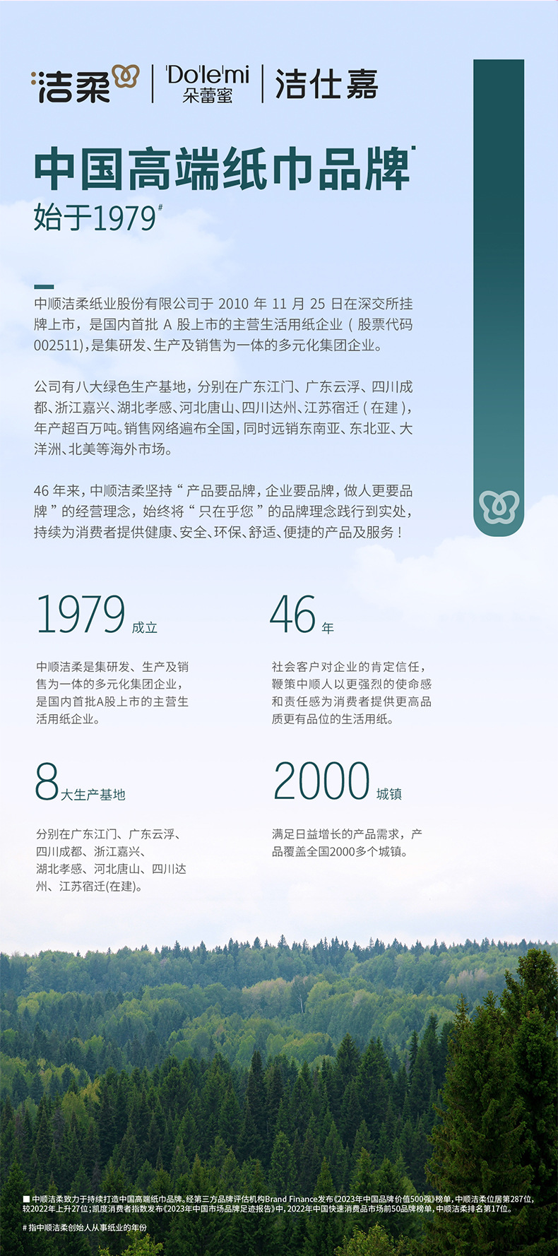 JS285-04E-洁柔面子牌湿巾(益生菌湿厕纸)(80片装