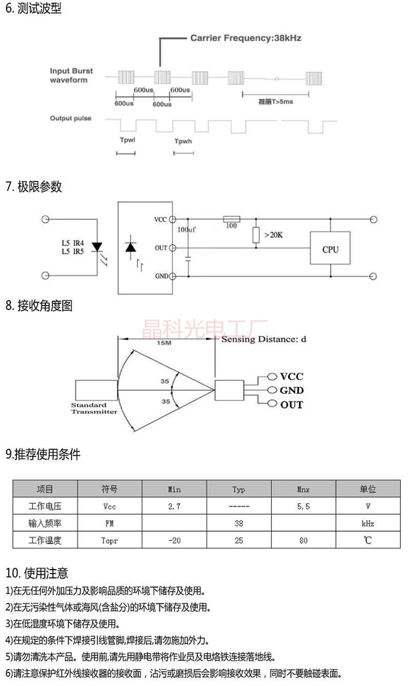 接收头参数2
