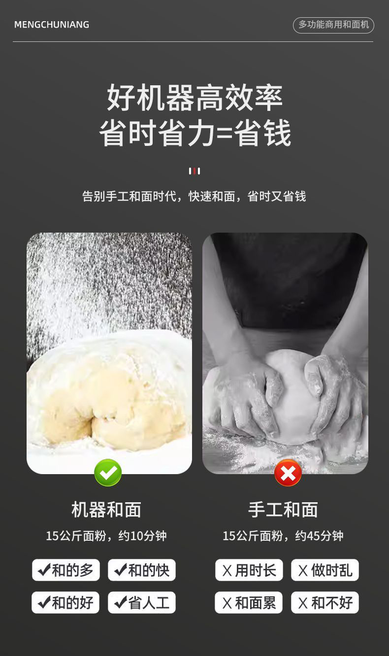 Yanxuan Gewerbliche Teigknetmaschine 5-25 kg große Kapazität verstärkte Edelstahl Teigknetmaschine vollautomatische Mehlmischmaschine
