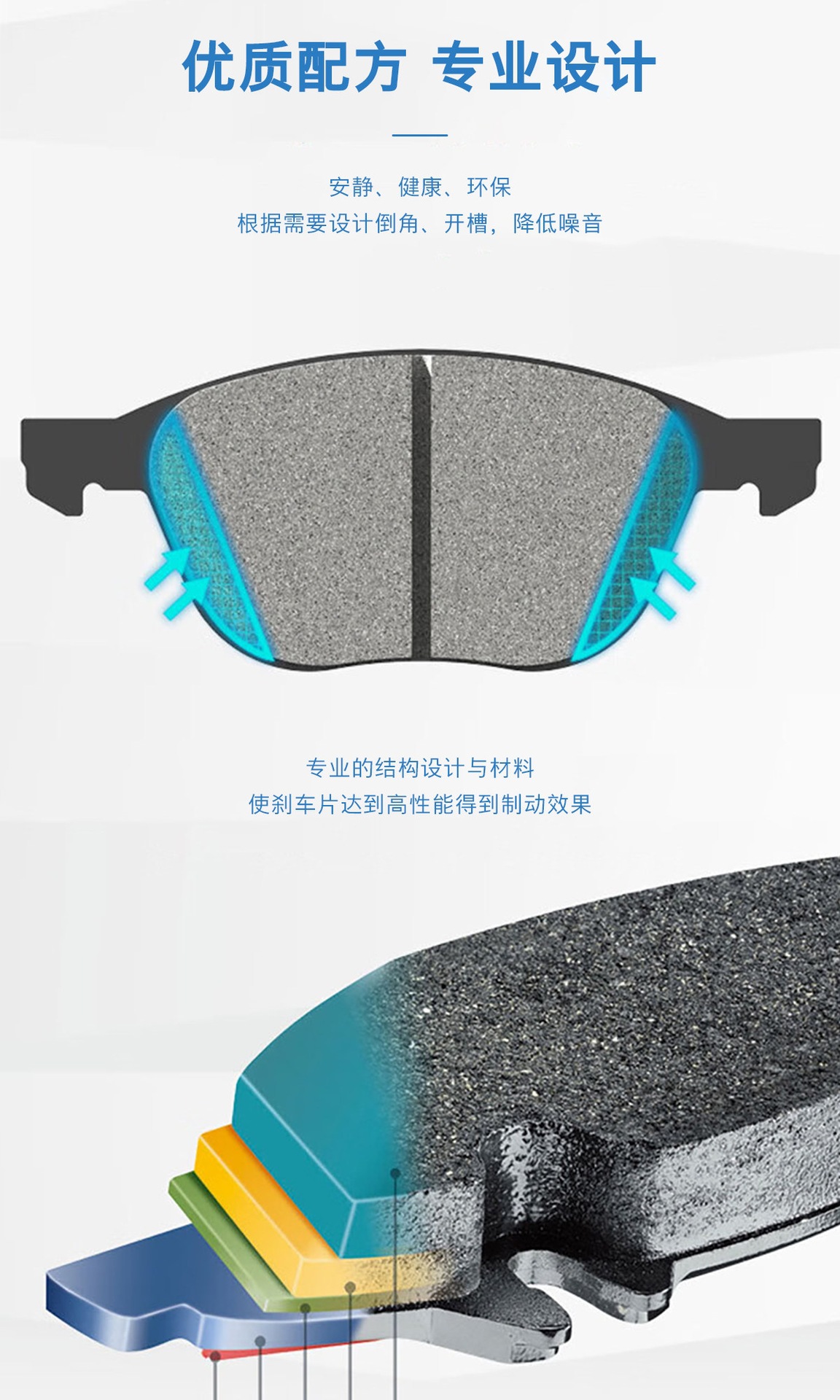 Bosch Front and Rear Brake Pads Are Suitable for Honda Civic, Vezel, Xrv, Fit, Crv, City, Accord, Crider, and Haoying
