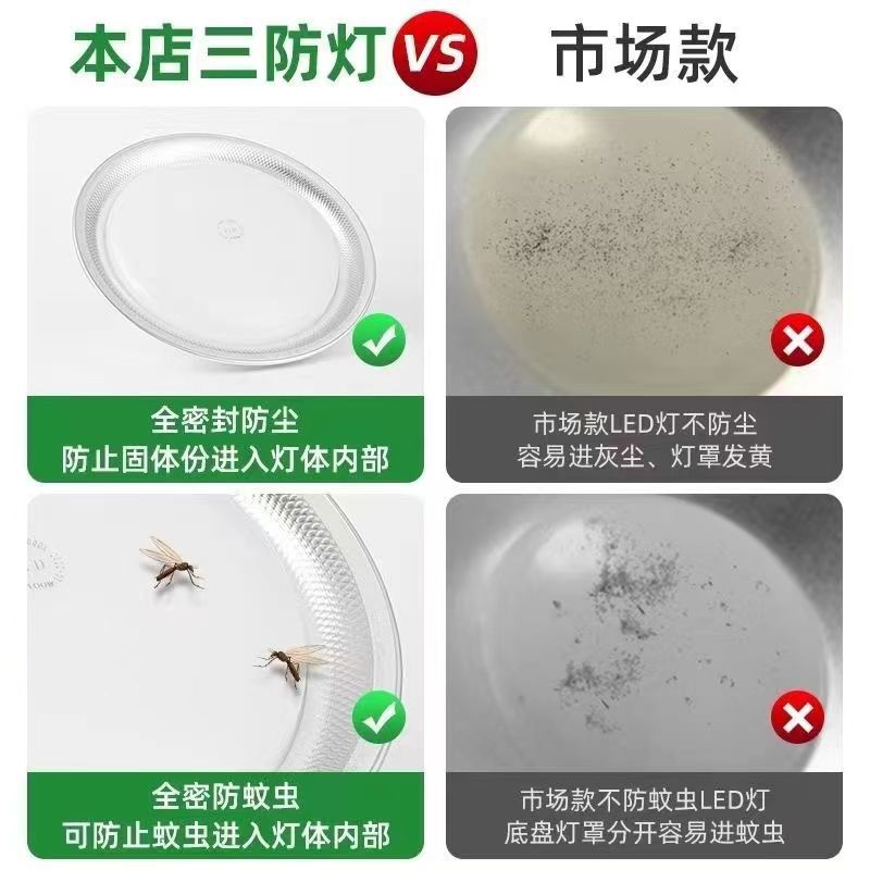 Lámpara de minería de tres pruebas LED, súper brillante E27, bombilla de tornillo, lámpara de OVNI, proyecto de iluminación de almacén, candelabro de gimnasio