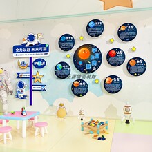 幼儿园墙面装饰太空人宇航员环创材料主题墙成品八大行星KT泡沫板