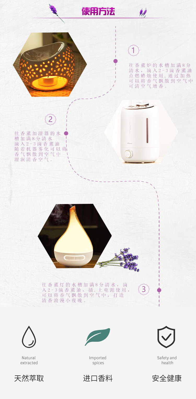 20ML香薰瓶详情页_04