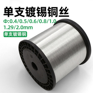 ���^ʢ�����h����֧�~�z�·������0.40.50.60.81.0��֧��a�~�z