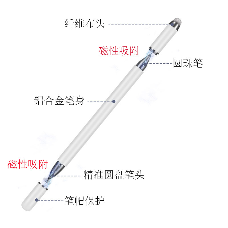 适用iPad苹果电容笔华为小米三合一触控笔联想三星通用手写平替笔