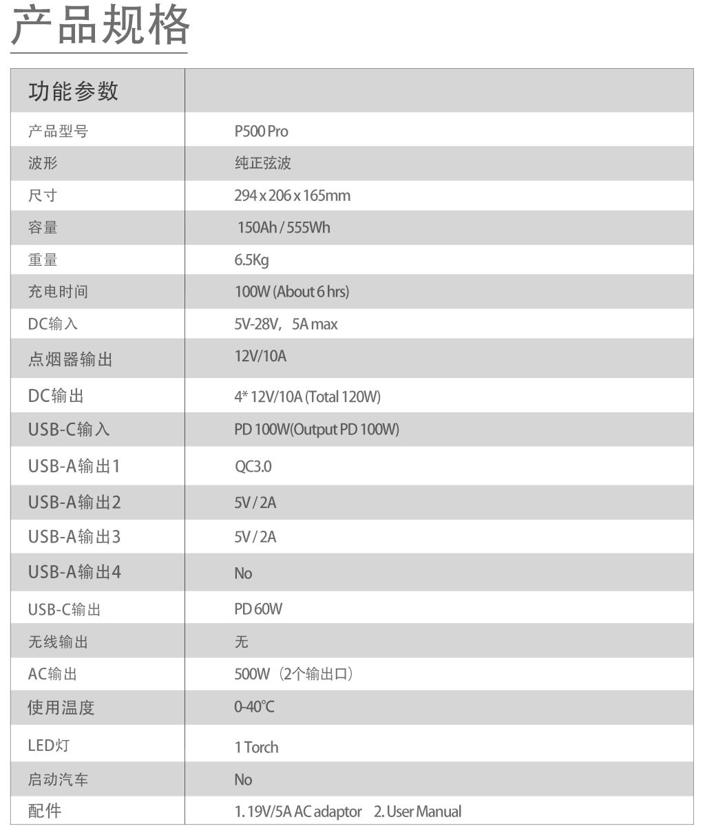 移动电源详情页---副本_05