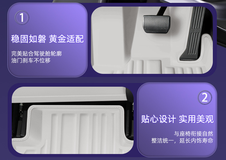 Suitable for Ora 5 Models, Waterproof and Dustproof Car Interior Accessories, Environmentally Friendly Double-Layer Ora 5 Floor Mats