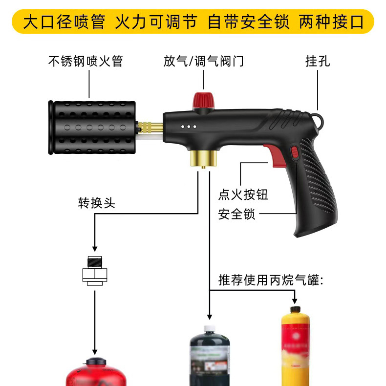 ��ǹ��ǹ���컧���տ���ʽ���ǹ��Я����ë�����ɵ��ø��µ����