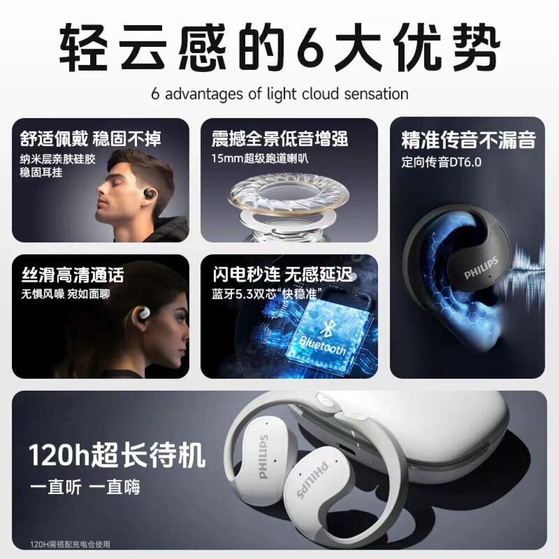 フィリップス無線bluetoothイヤホン超長航続骨伝導イヤホン耳式イヤークリップ式ノイズリダクションイヤホンTAT2708|undefined