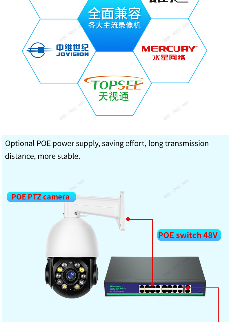 跨境户外360度光学变焦IP云台闭路电视摄像头户外高清双光夜视POE