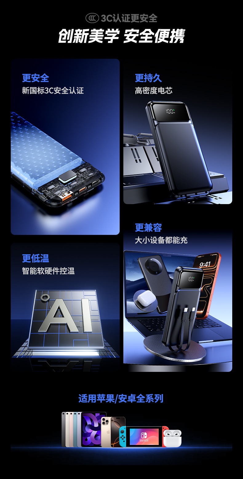 New National Standard 3C Certified High-Capacity Fast Charging Power Bank 20000mAh CE FCC 22.5W with Cable Mobile Power Supply