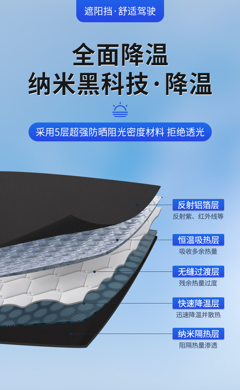 Suitable for Byd Tang Yuan Song Plus Qin L Xia Seagull Seal Lion 07 Seal Privacy Car Sunshade