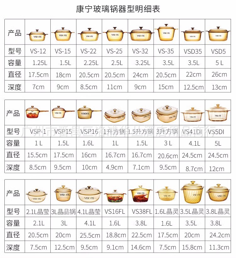 康寧鍋-詳情16.jpg