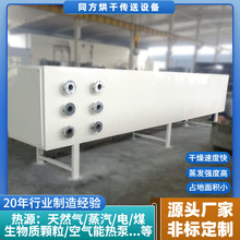 �����бPʽ�عϺ���� ���ͷ��������濾��ʹ��늼ӟ᲻��ȾʳƷ