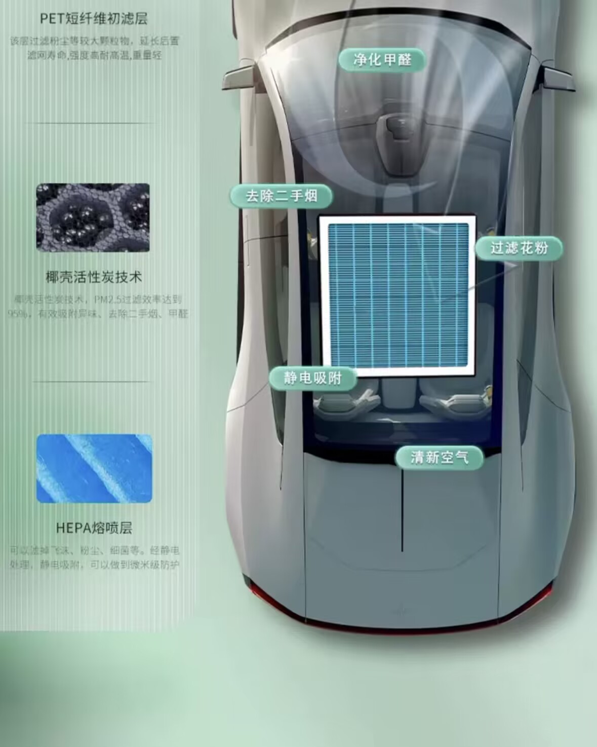 Suitable for Ideal Aroma Air Conditioning Filter L6 Air Conditioning Grid L7 Filter L8 Air One Air Filter L9 Washable