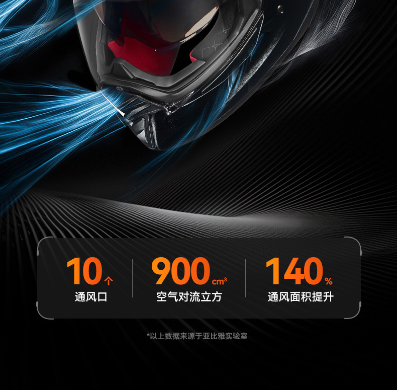 RNG New National Standard Motorcycle Helmet Full-Face Helmet for Men and Women with Dual Visors, Ventilation, Sun Protection, and Tail Light for Electric Vehicles