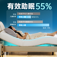 ?ȫ�Ԅ����ܴ�����늄�������������_�p�˴��๦��늄�