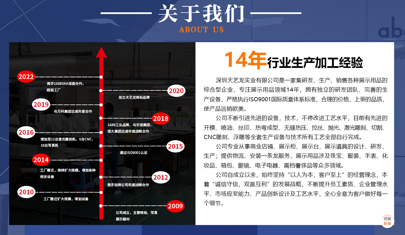 3公司介绍【关于我们】