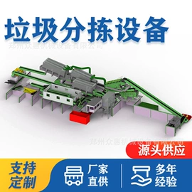 筛选设备;破碎机;搅拌机