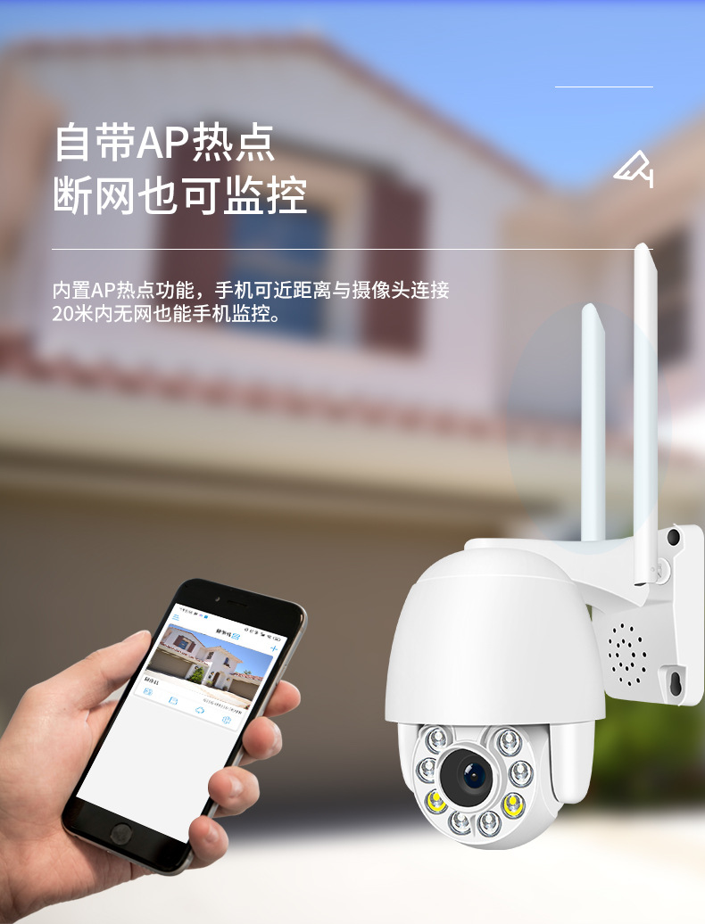 Panoramic 360° wireless surveillance camera with night vision