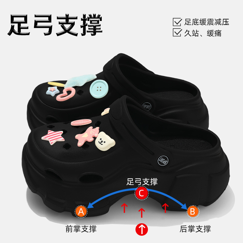 孕妇防滑洞洞鞋女款沙滩足弓支撑eva防臭厚底包头凉鞋夏季外穿女|undefined
