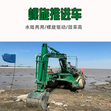 ˮꑃɗ��������M܇ �\����ƽ̨ �Ď�ʽ���}�O��