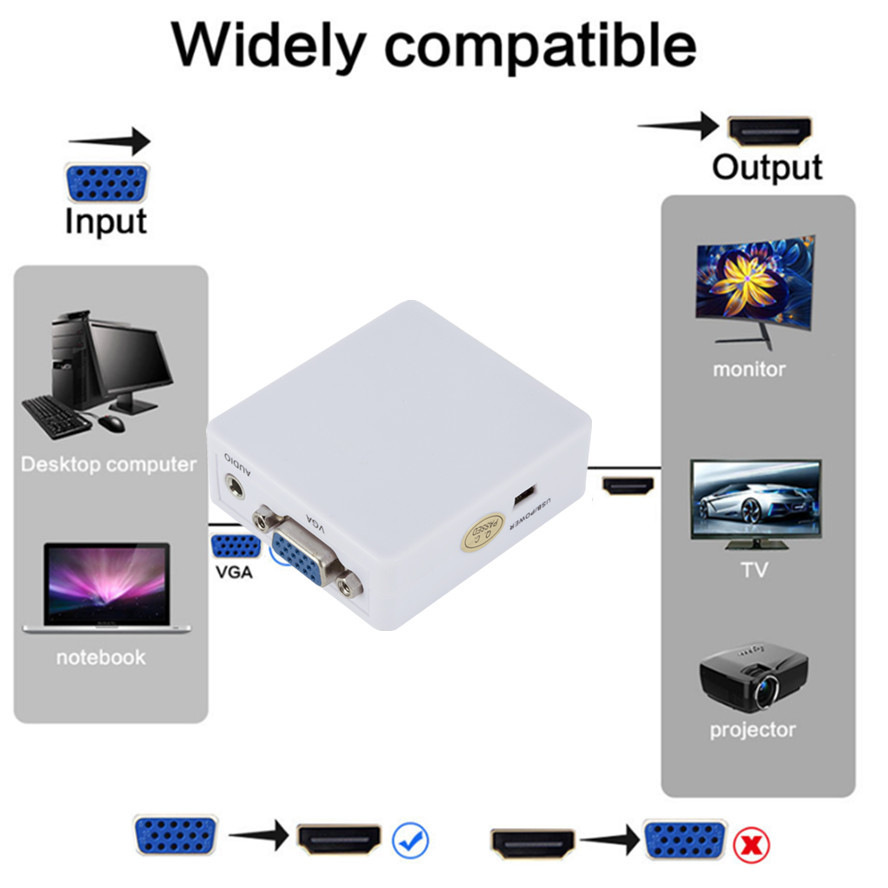 Convertidor de Video VGA a HDTV 1080p de Alta Definición con Salida de Audio de 3.5 mm para Auriculares, para Laptop y Pantalla de Host