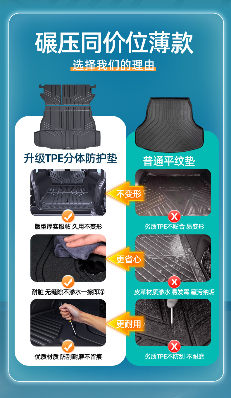 Suitable for 26 models of Tank 700 New Energy Hi4-t/Hi4-z trunk mat interior accessories TPE trunk mat