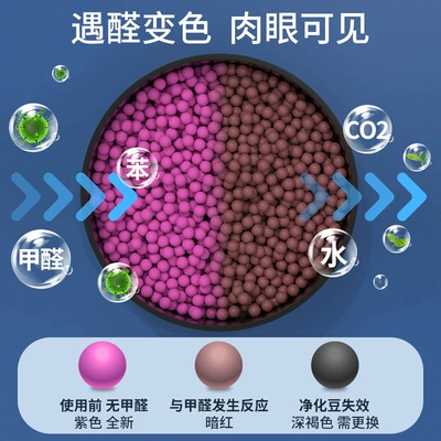 Supplies Activated Carbon for Removing Odors: Aktiv kömürlü qoxu uducular