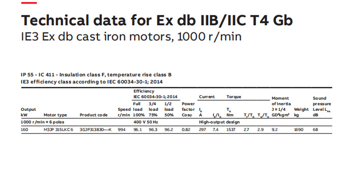 ABB电机系列产品 (103).png