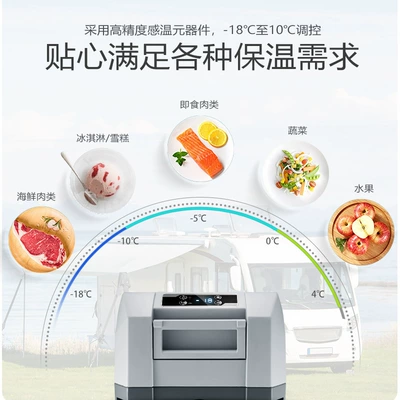 small refrigerator, Soyuducular