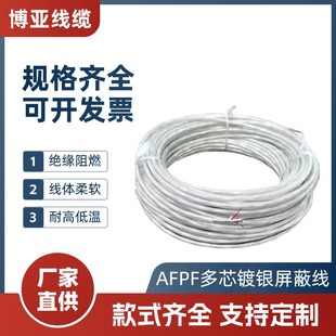 �S��ֱ�����ξ�AFPF��о��y�͸ߜ��͵͜����ξ��F������̖�����l