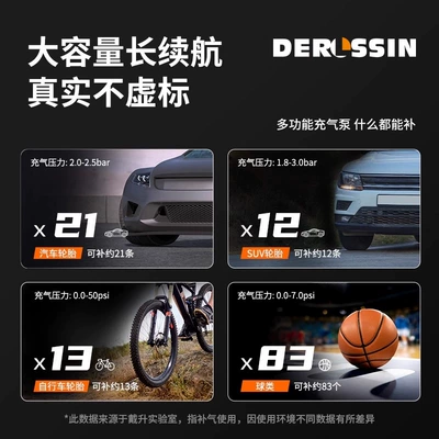 Pump with Tire Pressure Measurement: Hava nasosu