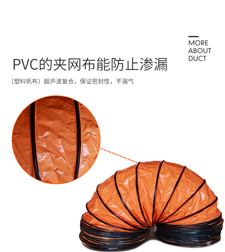 非标阻燃通风帆布PVC螺旋管 隧道船用排气pvc伸缩耐高温风管-阿里巴巴