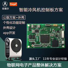 ���L�C���L�ȿ��ư幦�ܿ��{�ȹ��淽��pcba�·���OӋ