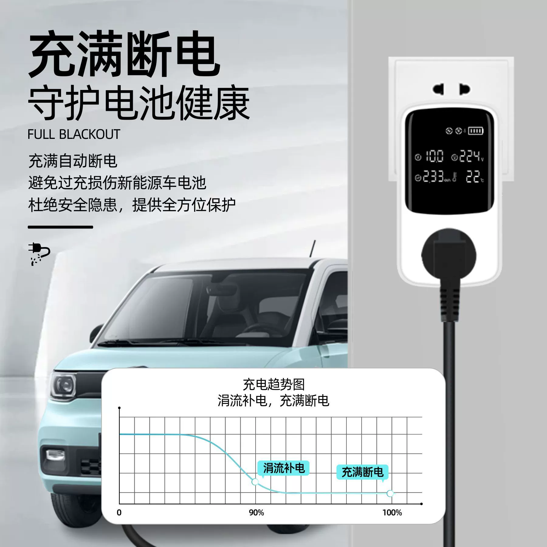 Wuling Hongguang мини MINI свободная грунтовая линия Электр Socket конвертер новый энергий транспорт универсальный набор