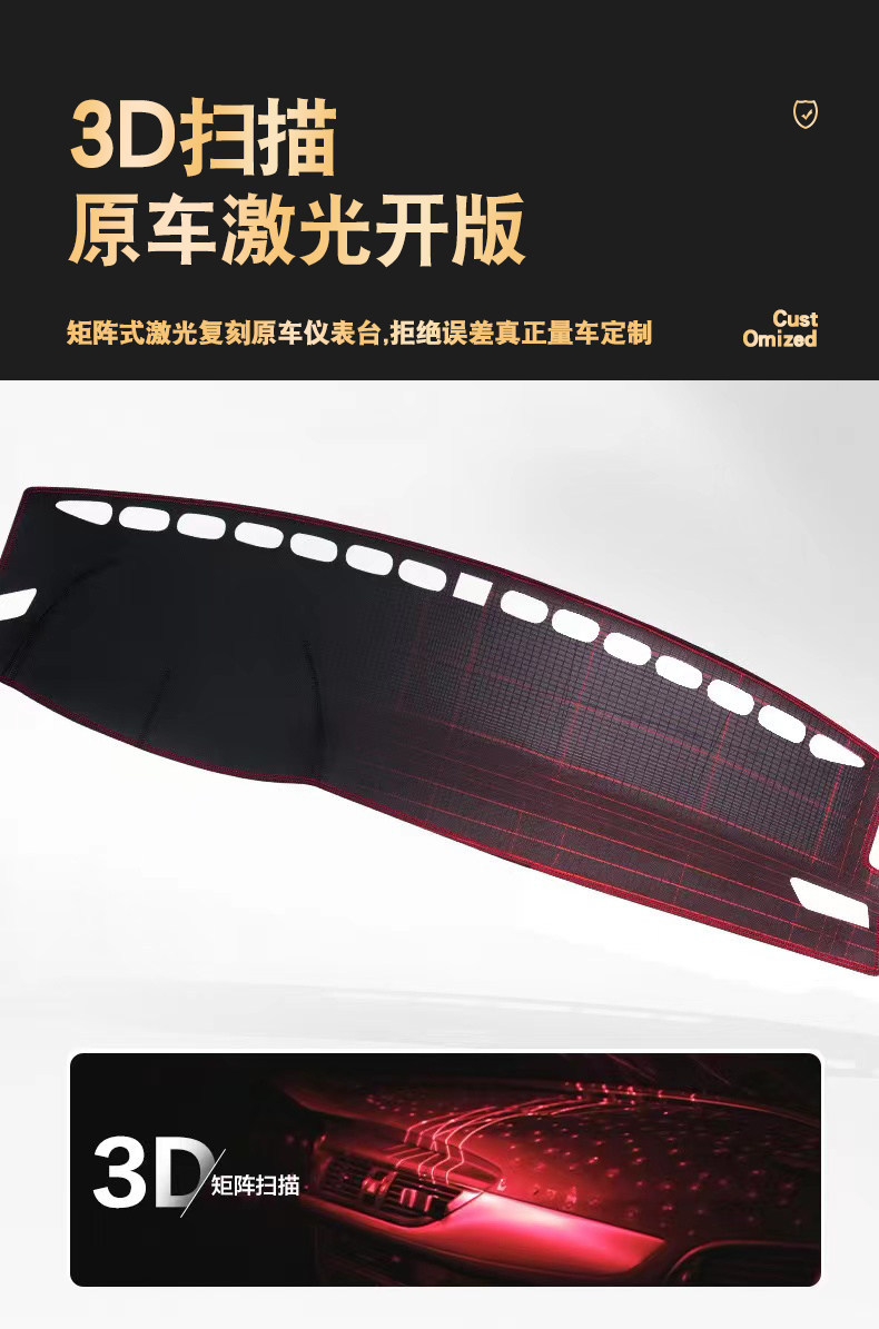 Suitable for 25-26 Models of Honda Crv, Dashboard Mat, Light-Proof Mat, Interior Accessories, Sun Protection, Sunshade, Workbench Mat
