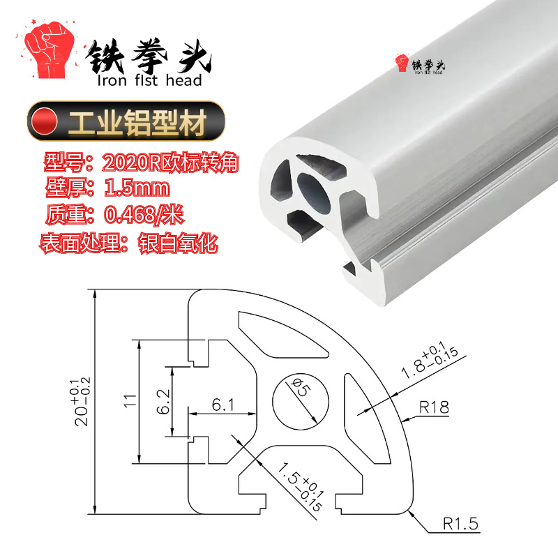 2020R Esquina estándar europea Blanco plateado