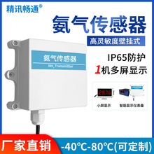 ���������MQ137׃����NH3��șz�y�x�������ж����wй©̽�y��