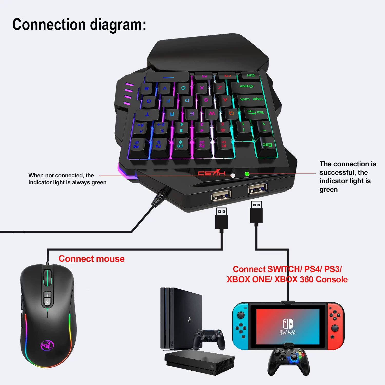 Комплект клавиатура с подсветкой 35 ключей RGB и мышь игровой набор с встроенным конвертером, подходящий для PS3 PS4 Xbox
