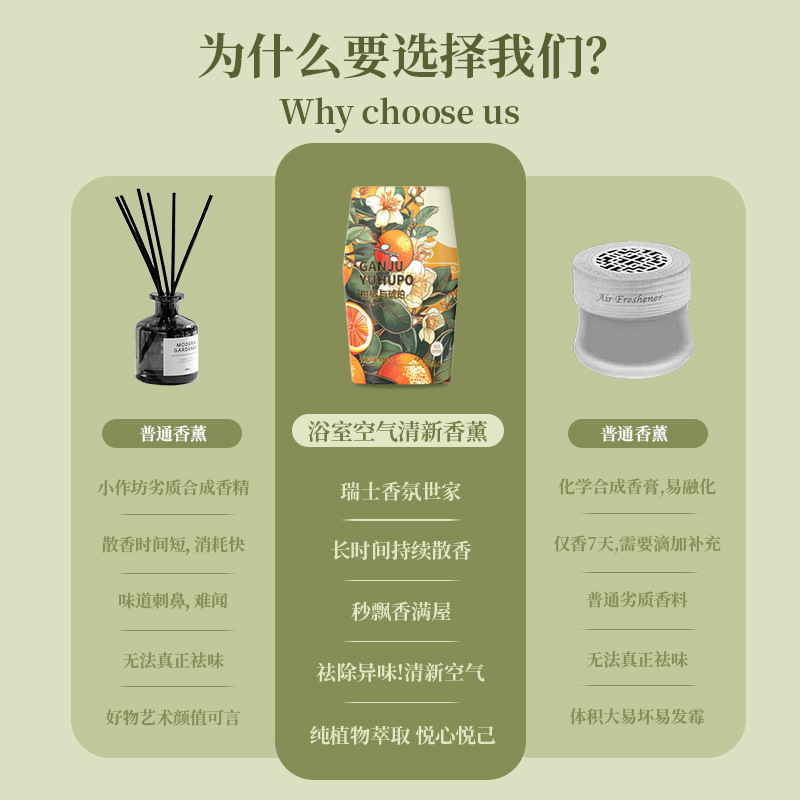 [Hot sale] aroma de baño aromático doméstico aire fresco inodoro perfumado permanente inodoro