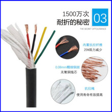 TRVV5*0.75/0.2 0.3 0.5/1.0/1.5/2.0о���������|PUR������ĥ